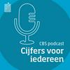 Cijfers voor iedereen