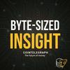 Byte-Sized Insight by Cointelegraph