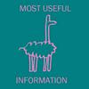 Most Useful Information Podcast