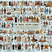 100 Strange Traditions From Around the World