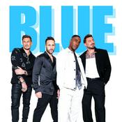 “Too Close to BLUE”