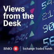 BMO ETFs: Views from the Desk