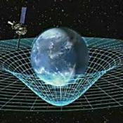 Teoria Da Relatividade Restrita