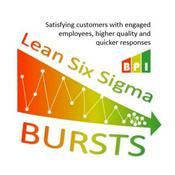 Lean Six Sigma Bursts