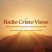 Podcasts De Radio Cristo Viene