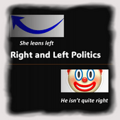 Right and Left Politics