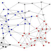 Systems Thinking