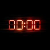 Times Expired
