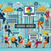 What's going on in the internet | CCNA