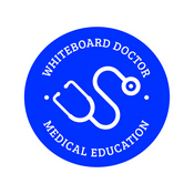 WhiteBoard Medicine - Emergency And Critical Care