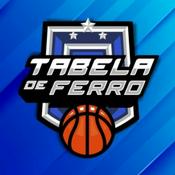 Tabela De Ferro - Basquete Europeu